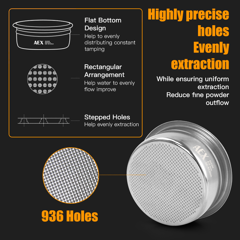 ตะกร้ากรองกาแฟ 58MM AEX ที่แม่ - Body Jewelry Piercing บทวิจารณ์และราคา